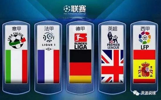 轮最佳阵容